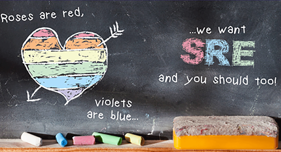 SRE