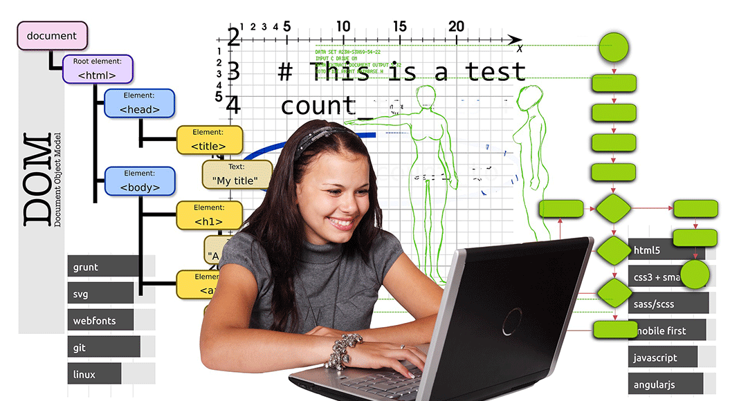 Female Coder